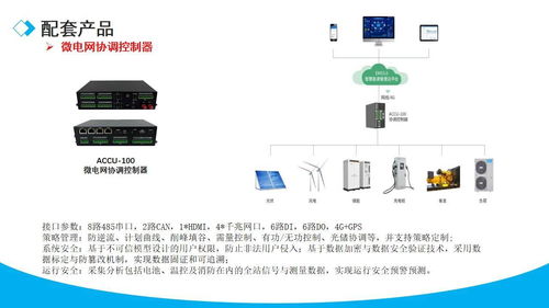 源网荷储微电网协同优化 如何实现“1+1>2”的解决方案与网络技术咨询